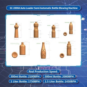 Máquina Sopladora de Botellas PET Semiautomática de 4 Cavidades para Carga Preformada, Máquina de Moldeo por Soplado para Fabricación de Plástico - Product Image 4