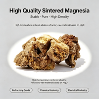 Sable de magnésie frittée de qualité supérieure pour réfractaires de fours à électrofusibles et de convertisseurs – Poudre/grain de magnésie frittée brute de haute pureté