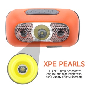 B6-1 <span class=keywords><strong>Amazon</strong></span> mejor vendedor de cabeza pequeña lámpara LED de 3 vatios Mini Sensor corriendo faro - Product Image 5