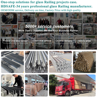 HDSAFE Ensemble de balustrade et main courante en aluminium et verre style ferme pour escalier et canal en U - Prix usine pour projets