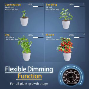 Sanyiba Bán Buôn 240W 320W 4 Thanh <span class=keywords><strong>C</strong></span>ó Thể Gập Lại <span class=keywords><strong>LED</strong></span> Nhà Máy Phát Triển Ánh Sáng Điều Khiển Quang Phổ Đầy Đủ Thương Mại <span class=keywords><strong>LED</strong></span> Phát Triển Nhôm Nở - Product Image 3