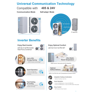 เครื่องปรับอากาศแบบท่อสำหรับงานพาณิชย์ขนาดเล็ก 18000-60000 BTU พร้อมมอเตอร์และเครื่องยนต์สำหรับระบบ HVAC แบบ OEM/ODM อเมริกา 18000 24000 30000 - Product Image 2