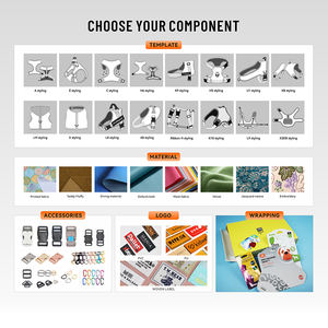 Midepet <span class=keywords><strong>Collar</strong></span> de perro de poliéster personalizable Diseño clásico simple Liberación rápida Venta caliente Accesorios para mascotas a granel Impresión personalizada - Product Image 6