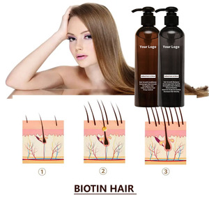 <span class=keywords><strong>Shampooing</strong></span> et revitalisant pour cheveux bouclés, <span class=keywords><strong>anti</strong></span>-<span class=keywords><strong>chute</strong></span>, hydratant, biotine organique, marque privée, meilleure qualité - Product Image 4