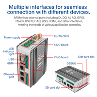 Computadora IoT T113-I de Doble Núcleo Cortex-A7 con 4G, Wi-Fi y Opciones Flexibles de E/S, Caja de Computación de Borde para Sistemas de Almacenamiento de Energía