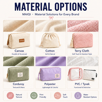 Pochette à maquillage personnalisée avec étiquette tissée, fermeture à glissière, sac cosmétique léger pour l'emballage de produits de beauté en vente au détail