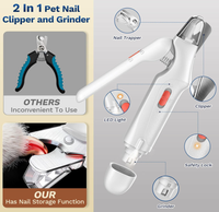 Coupe-ongles pour animaux de compagnie 2-en-1 rechargeable par USB avec 2 lumières LED, haute qualité, faible bruit, pour chats de toutes tailles (grands, moyens, petits) - Vente en gros