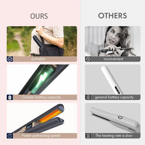 ที่หนีบผมตรงและที่ม้วนผมขนาดเล็กแบบพกพามี USB ไร้สาย - Product Image 5