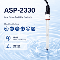 Sonde pH à électrode en verre -0,1 à 10 pH avec une précision de 0,1 pour la mesure en ligne de l'acidité et de l'alcalinité des produits chimiques, RS485 Modbus OEM/ODM