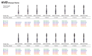 Taladro <span class=keywords><strong>de</strong></span> Uñas Profesional G3 Up200 con Cono Cónico, Motor <span class=keywords><strong>de</strong></span> <span class=keywords><strong>Acero</strong></span> Inoxidable Pulido <span class=keywords><strong>de</strong></span> Alta Velocidad, 3 Pines, para Gel Polish - Product Image 2