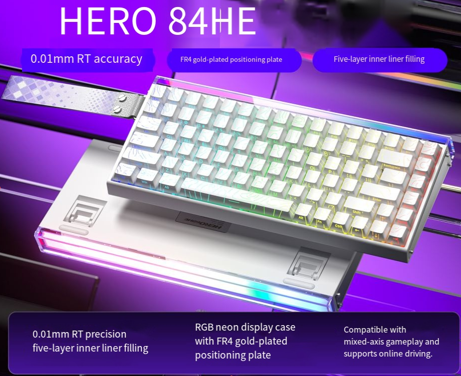 Lignes de contour blanches HERO84