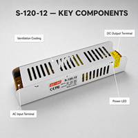 Alimentation AC-DC Slim à découpage 120W, 110-220V, 95% d'efficacité, 60Hz, DC12V/24V, Mode Silencieux pour Bandes LED et Maison Intelligente