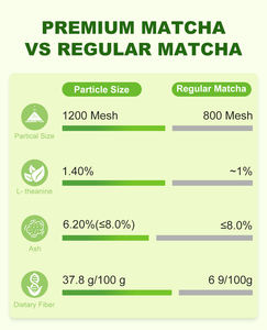 CE Hala Uji มัทฉะผงชาเขียวเกรดพรีเมี่ยม, ผงชาเขียวมัทฉะออร์แกนิกผงชาเขียวสด - Product Image 5