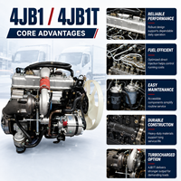 Moteur diesel fiable ISUZUU 4JB1 4JB1T turbocompressé et refroidi par intercooler, 57-68 kW, 3600 tr/min, pour pick-up, camionnette légère, fourgonnette
