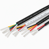 Câble industriel flexible multiconducteur blindé en cuivre étamé 28AWG type 758, 300V, résistant à la chaleur et ignifuge
