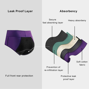 Culottes anti-fuites à taille haute en coton <span class=keywords><strong>pour</strong></span> flux abondant, post-partum et adolescentes, <span class=keywords><strong>pour</strong></span> prévenir les fuites latérales - Product Image 4