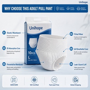 Pannolini per Adulti Unihope <span class=keywords><strong>Sofit</strong></span>, Mutande Protettive con Assorbimento 3D Magico, OEM Etichetta Privata, Vendita all'Ingrosso - Product Image 3
