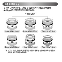 Adaptateur de robinet en plastique, 6 Types, ensemble d'adaptateurs de connexion différentes tailles
