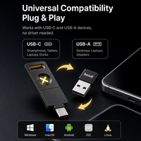 PUFido Drive 2 (F03) PUFido Drive Clife Anahtarı PUFido Drive Clife USB Bellek Elektronik Aksesuarlar FIDO + 128GB Depolama Alanı