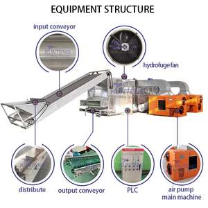 Worldly Buy Fish Catfish Crevettes Calmar Huîtres Four de séchage à sec Machine de séchage de poisson - Product Image 3