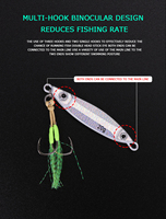 Haute qualité 20g 3D Double yeux coulant leurre métal jigging appât pour la pêche en mer salée attire les thons saumon dorade bar