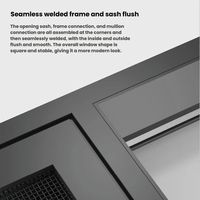 Portes et fenêtres modernes en aluminium à prix d'usine, avec persiennes, moustiquaire en acier inoxydable et conception insonorisée pour villa