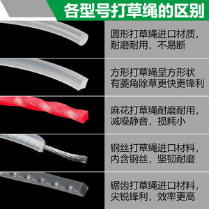 Accessoires de jardin en gros disponibles : Cordes universelles durables de type chaîne pour tondeuses à gazon, fils en acier, pièces et accessoires pour tondeuses. - Product Image 4