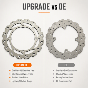 Pièces de moto électrique miniature 50cc, frein à disque avant et arrière 160 mm, disque de frein pour <span class=keywords><strong>KTM</strong></span> 50 SX HUSQVARNA GAS GAS MC-E 5 13-25 - Product Image 4