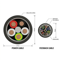 PRIMEPRO Juego de Cables para Servomotor de Alta Flexibilidad, Cable de Alimentación y Codificador de Retroalimentación con Doble Blindaje para Sistemas Siemens/Fanuc/Mitsubishi