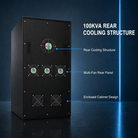 WINLIKES-G33 Alimentation sans interruption (ASI) triphasée 100KVA 80KW pour centre de données