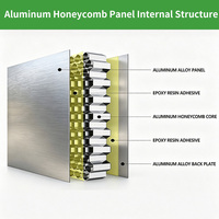Panneau en nid d'abeille en aluminium léger pour cloison intérieure de camping-car, yacht, bateau, imperméable, anticorrosion, panneau composite haute résistance