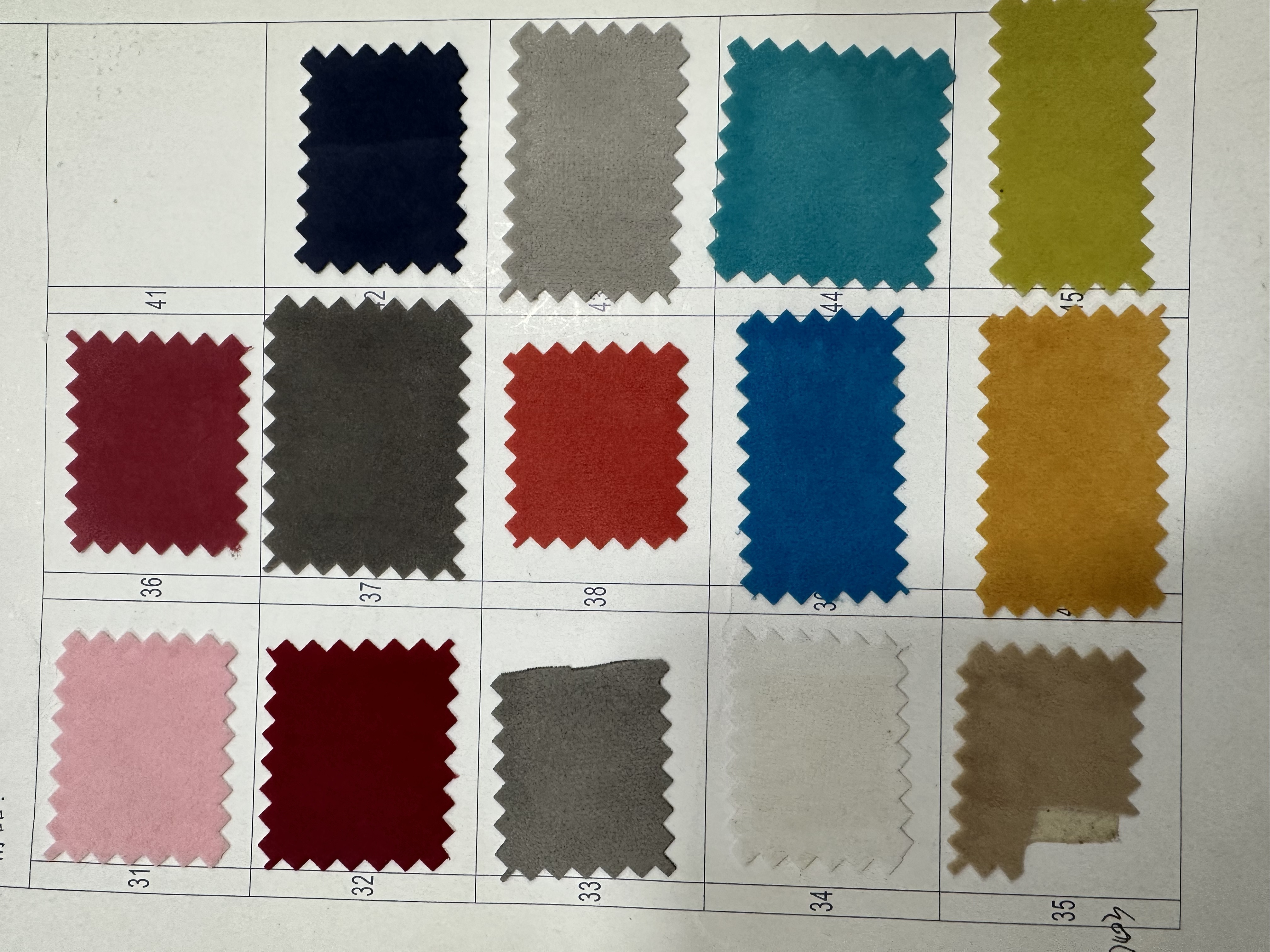 แผนภูมิสี 1