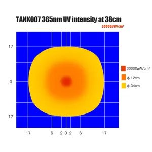 Tank007 उच्च शक्ति यूएसबी एनडीटी टॉर्च 365 एनएम blacklight रिचार्जेबल फ्लैश लाइट मशाल 365nm यूवी एलईडी flashlights