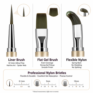 Ensemble de pinceaux à ongles carrés avec manche en métal zircon pour des traçages fins, des motifs floraux, la peinture au gel UV - Product Image 2