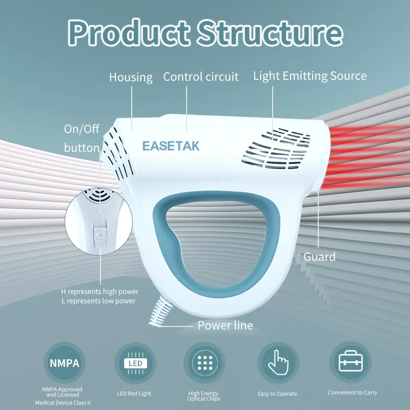 Sertifikasi CE produk prostat portabel mesin terapi gelombang milimeter dekat lampu inframerah terapi untuk pria