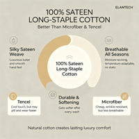 Parure de lit et taies d'oreiller personnalisables en coton 100% écologique, 300 fils, respirante, toutes saisons, imprimé moderne végétal