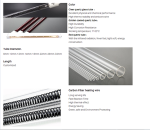 Vsec New 48V 500 Wát DC ống thủy tinh thạch anh ngâm yếu tố làm nóng - Product Image 2