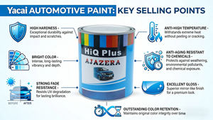 Pintura Automotriz Metálica <span class=keywords><strong>Roja</strong></span> Hierro Transparente 1K | Acrílico Antirrayaduras |   Revestimiento Líquido <span class=keywords><strong>en</strong></span> Aerosol para Reparación y Reacabado de Automóviles - Product Image 5