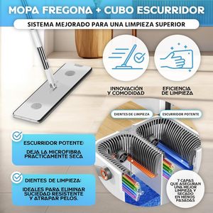 Customized Eco-Friendly Clean Mops 2pcs Microfiber Floor Mops Telescopic Stainless Steel Handle High Capacity 80-90% Dehydration - Product Image 2