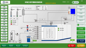 Eto khử trùng chambers/Eo khí tiệt trùng khử trùng/Tự động <span class=keywords><strong>ETHYLENE</strong></span> OXIDE eo khí tiệt trùng - Product Image 4