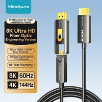 Mindpure Cable de Fibra Óptica Desmontable Micro HDMI a HDMI 8K, Cable Óptico Activo AOC para Instalación en Conductos y Cine en Casa