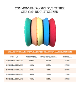 Miếng bọt biển đánh bóng Pad 5 inch dễ dàng để làm sạch vật liệu bọt duy trì hiệu suất sau khi rửa - Product Image 2