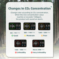 4 en 1 WIFI Smart Air Quality Detector Indoor PM2.5 Monitor Digital Temperature CO2 Humidity Tester 10 Inch Time Alarm Clock