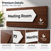 Panneau de signalisation professionnel pour bureau d'entreprise avec logo, plaque de signalisation non éclairée pour porte
