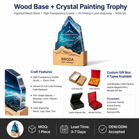 Trophée en cristal personnalisé avec base en bois, impression HD, design dégradé gravé, récompense commémorative pour les champions des employés, vente en gros