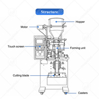 ORME Automatische Zaad Droge Vruchten Koffiebonen Popcorn Verpakkingsmachine VFFS Bonenkorrel Verpakkingsmachine