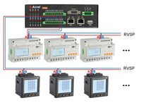 Gateway Inteligente Acrel ANet-1E2S1 con Protocolo RS485 Modbus MQTT, Certificación CE, Admite un Máximo de 32 Dispositivos a Través de Ethernet RS485 para Sistemas Eléctricos