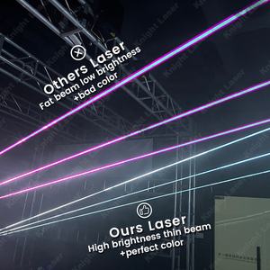 Laser d'animation RVB 3 <span class=keywords><strong>Watts</strong></span> Knight pour club, mini projecteur DJ, éclairage de scène - Product Image 4
