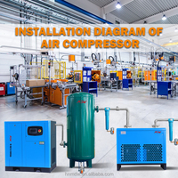 Harga Pabrik Kompresor Sekrup Berpendingin Udara Listrik 11KW 15HP 8bar 10bar 16bar Kecepatan Variabel Pelumasan Tanpa Oli