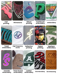 เสื้อยืดขายส่ง พิมพ์ลายและปักโลโก้ตามสั่ง เสื้อยืดผู้ชายแบบแห้งเร็ว เสื้อยืดคอตตอนไซส์ใหญ่เรียบง่ายสำหรับผู้ชาย - Product Image 6